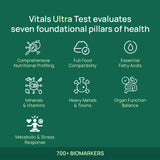 Vitals Core Test | 100+ Biomarkers