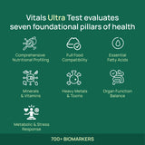 Vitals Ultra Wellness Test 700+ Biomarkers