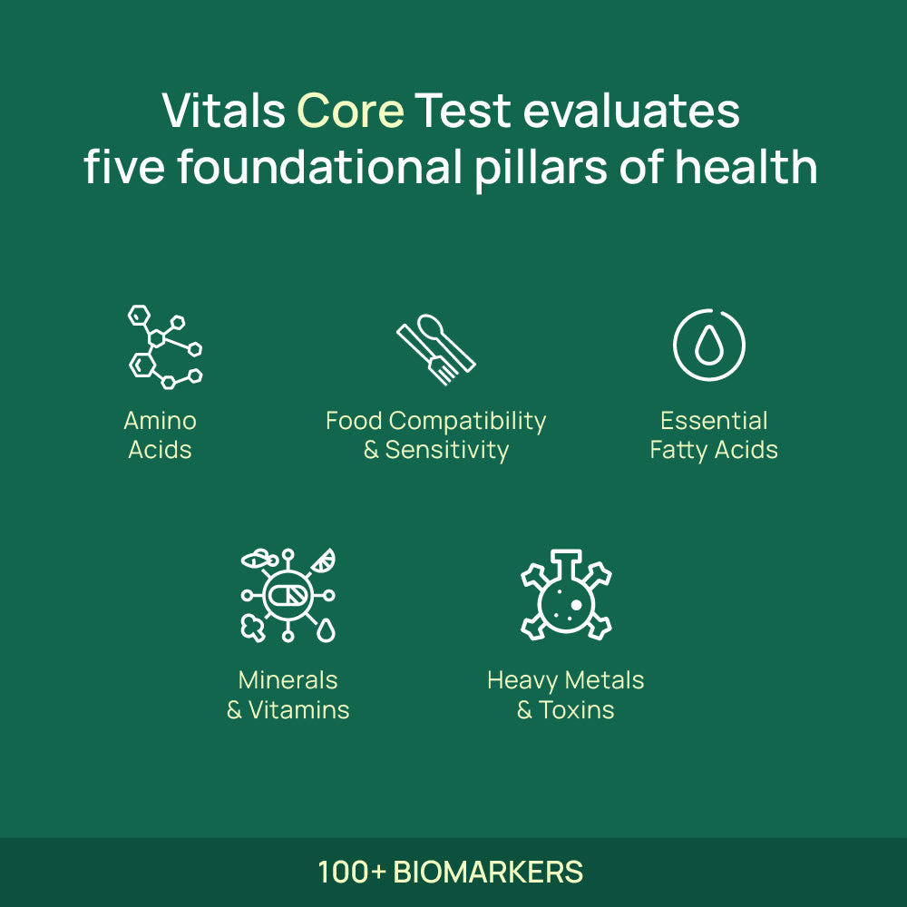 Vitals Core Test | 100+ Biomarkers